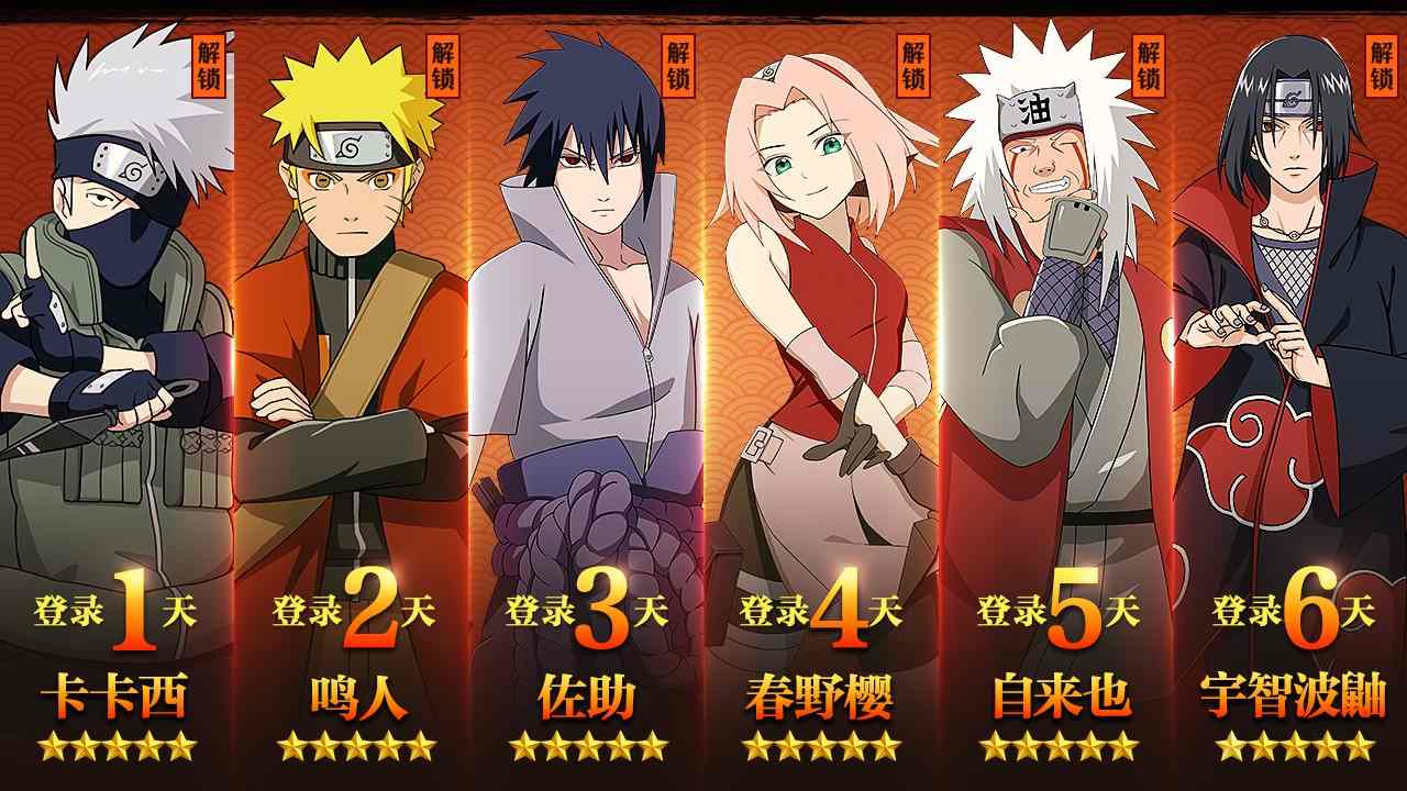 鸣人：我爸是火影