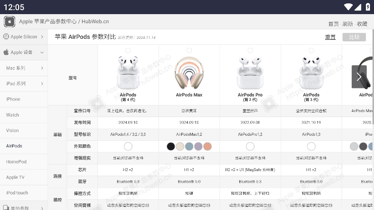 苹果产品参数中心 苹果产品参数中心