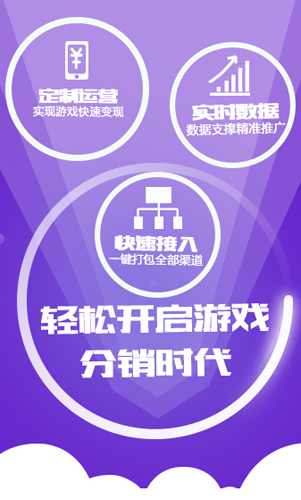 ����鿴��ͼ