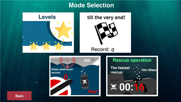 核潜艇模拟器无限金币版