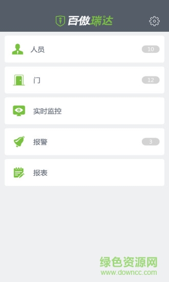 百傲瑞达app 百傲瑞达app