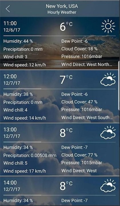 ����鿴��ͼ