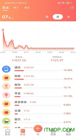 熊猫记账 熊猫记账