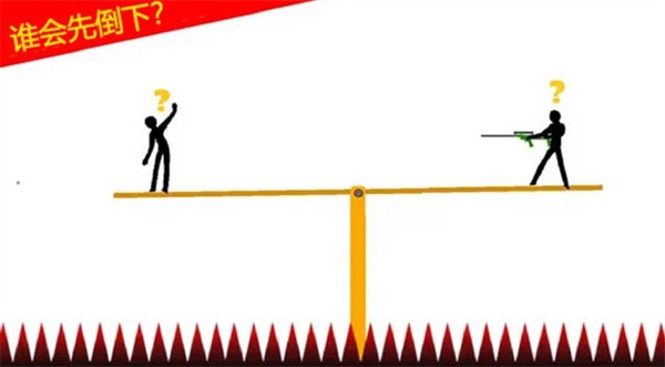 ����鿴��ͼ