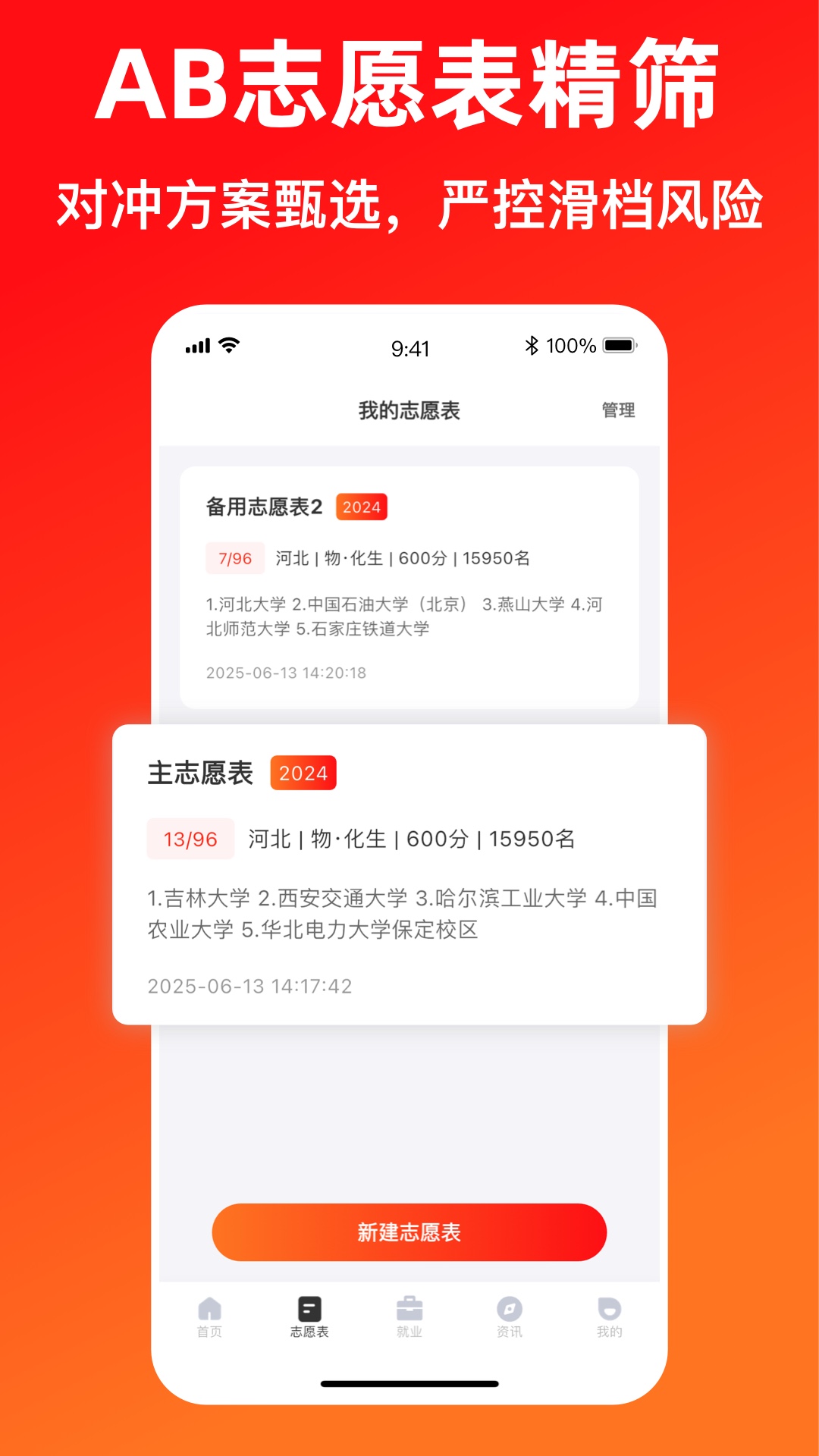 ����鿴��ͼ