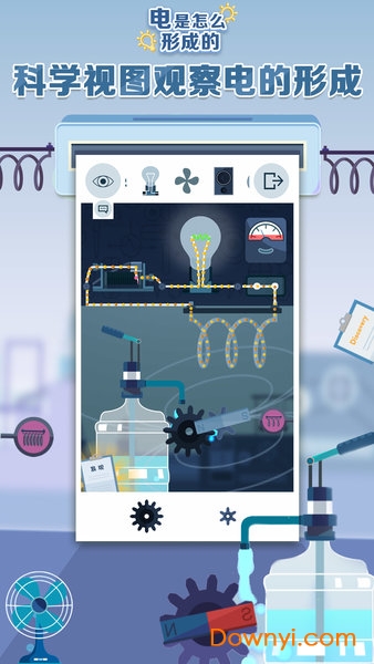 电是怎么形成的