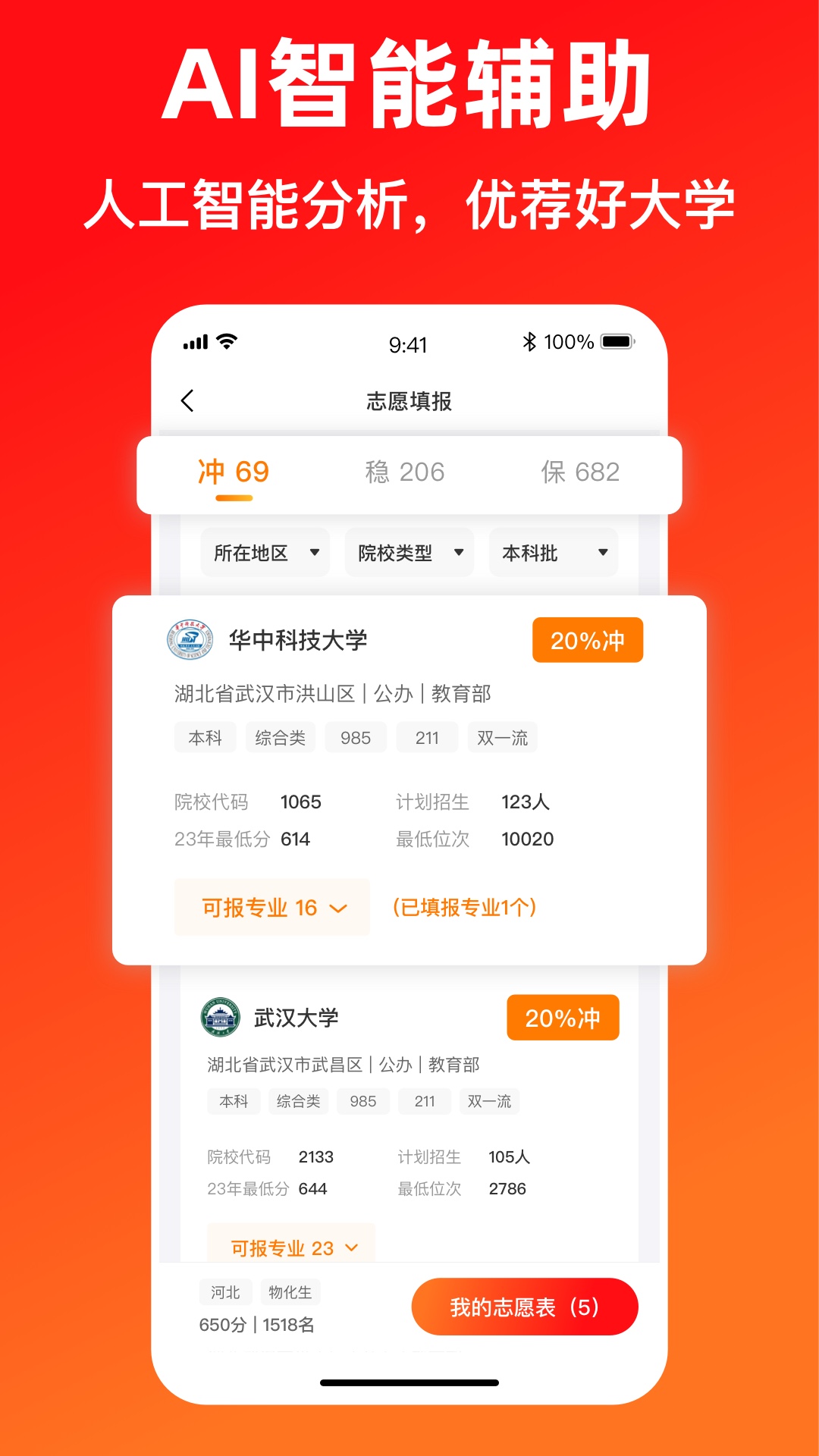 ����鿴��ͼ