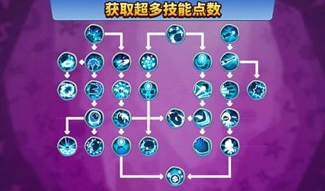 猴子塔防6中文版官方