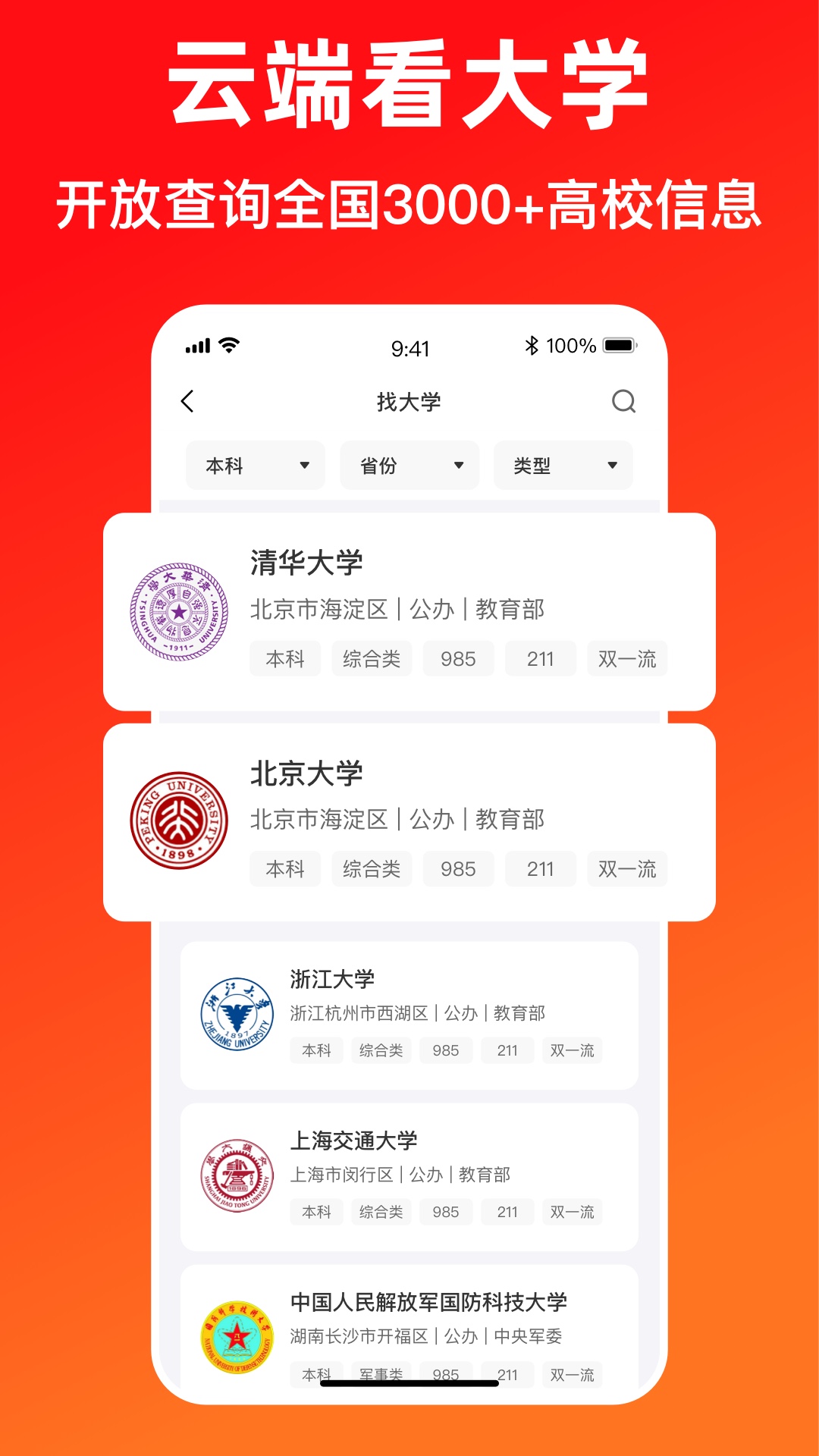 ����鿴��ͼ