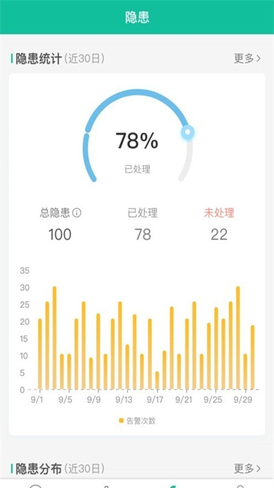 飞英智联 飞英智联