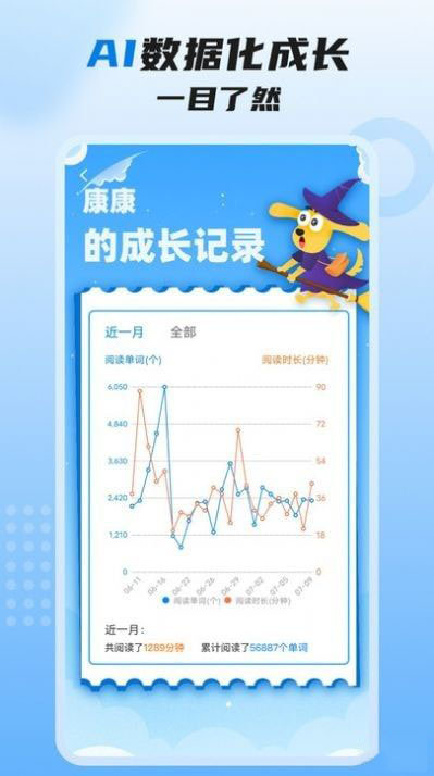 适趣高阶英语(英语学习软件) v3.9.4 安卓版 适趣高阶英语(英语学习软件) v3.9.4 安卓版