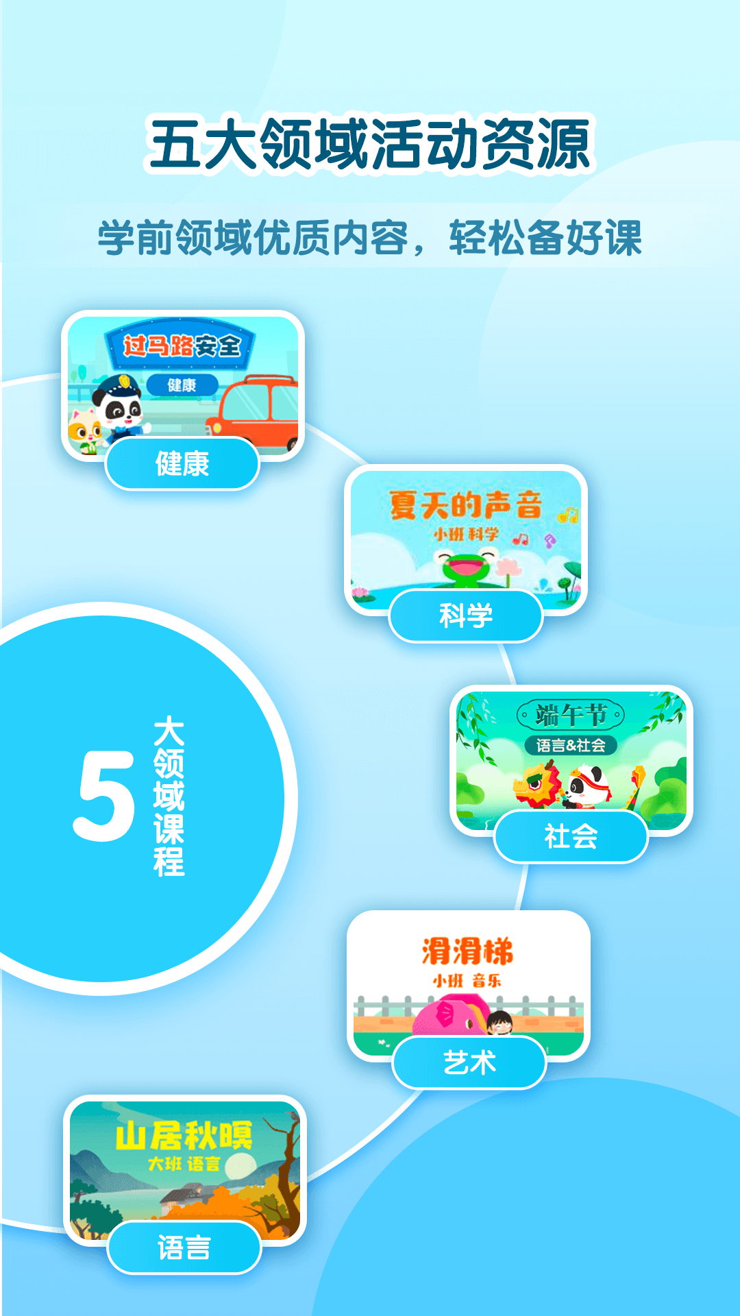 ����鿴��ͼ