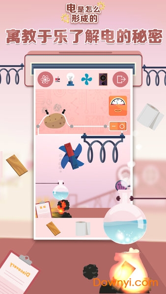 电是怎么形成的